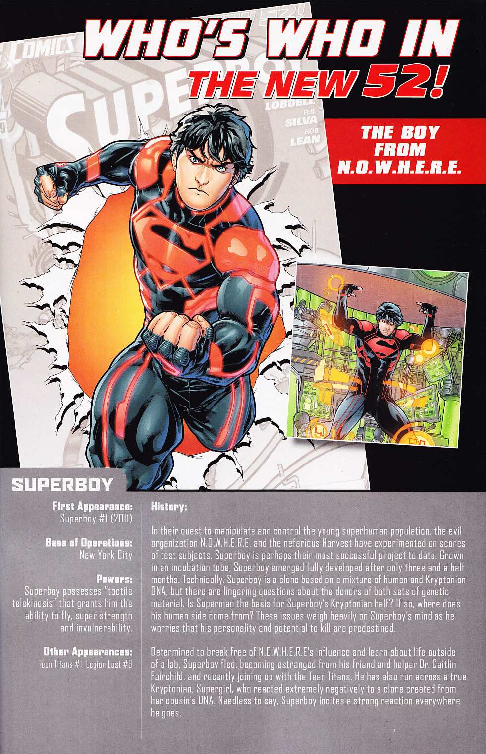 SUPERBOY #0